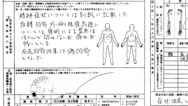 交通事故の実務