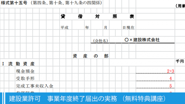 建設業許可:事業年度終了届出の実務