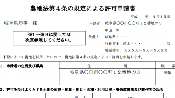 農地法第4条許可申請の実務
