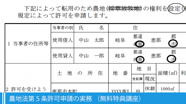 農地法第5条許可申請の実務
